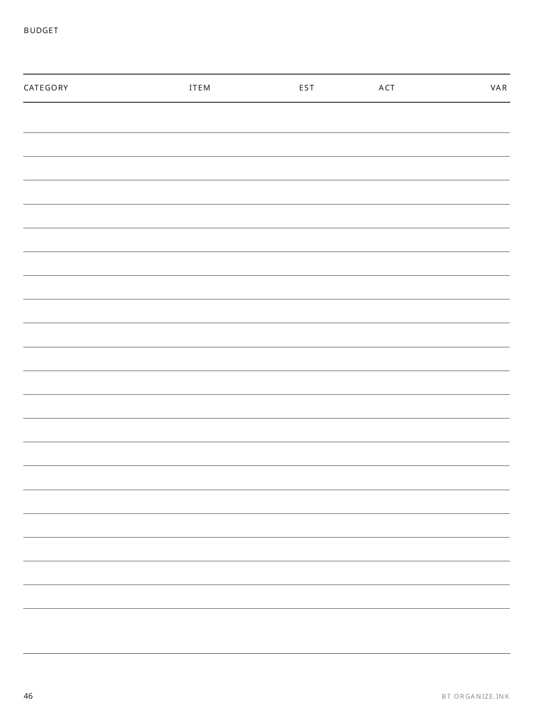 Budget Tracker rendered page