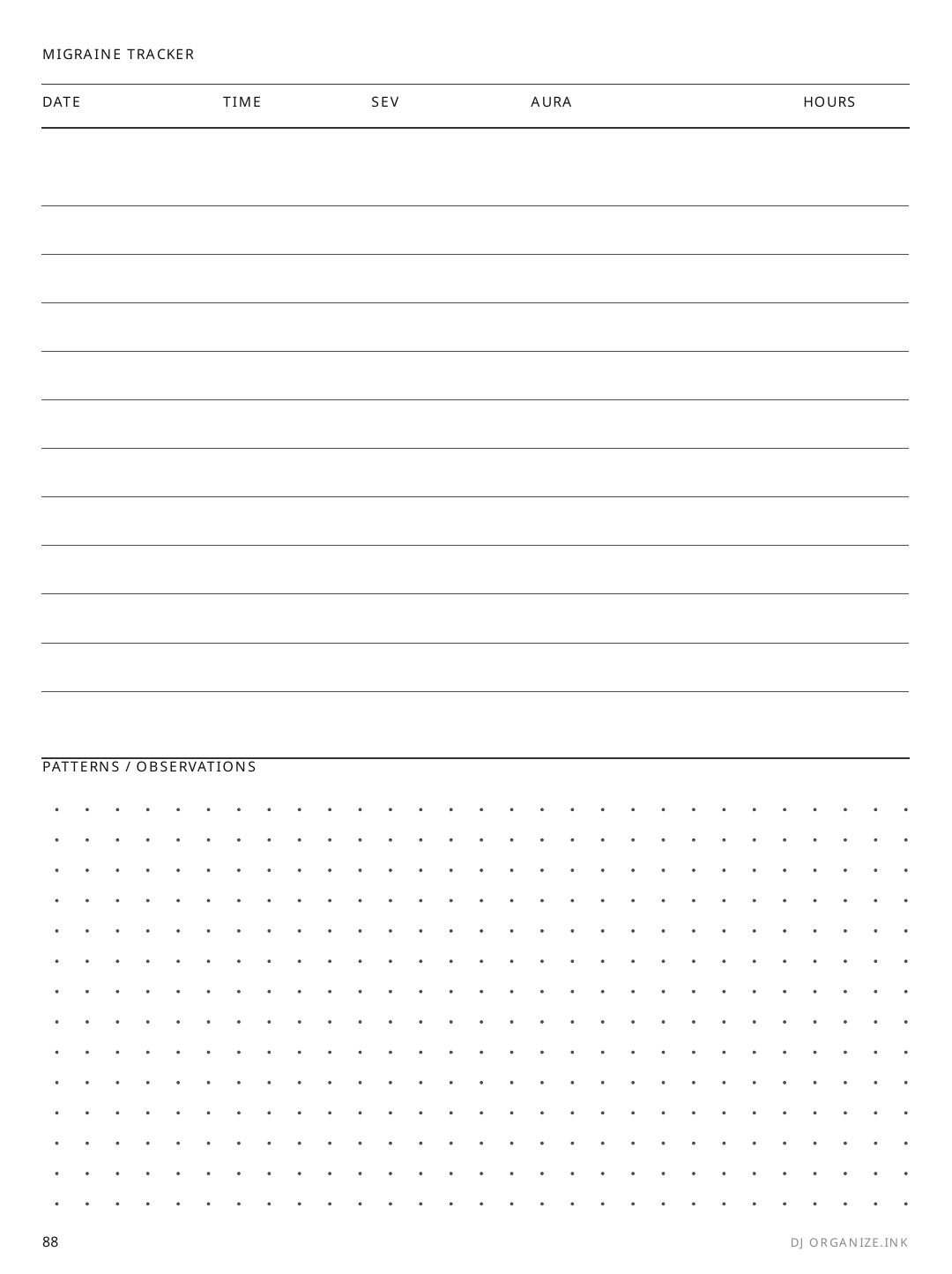 Migraine Tracker rendered page