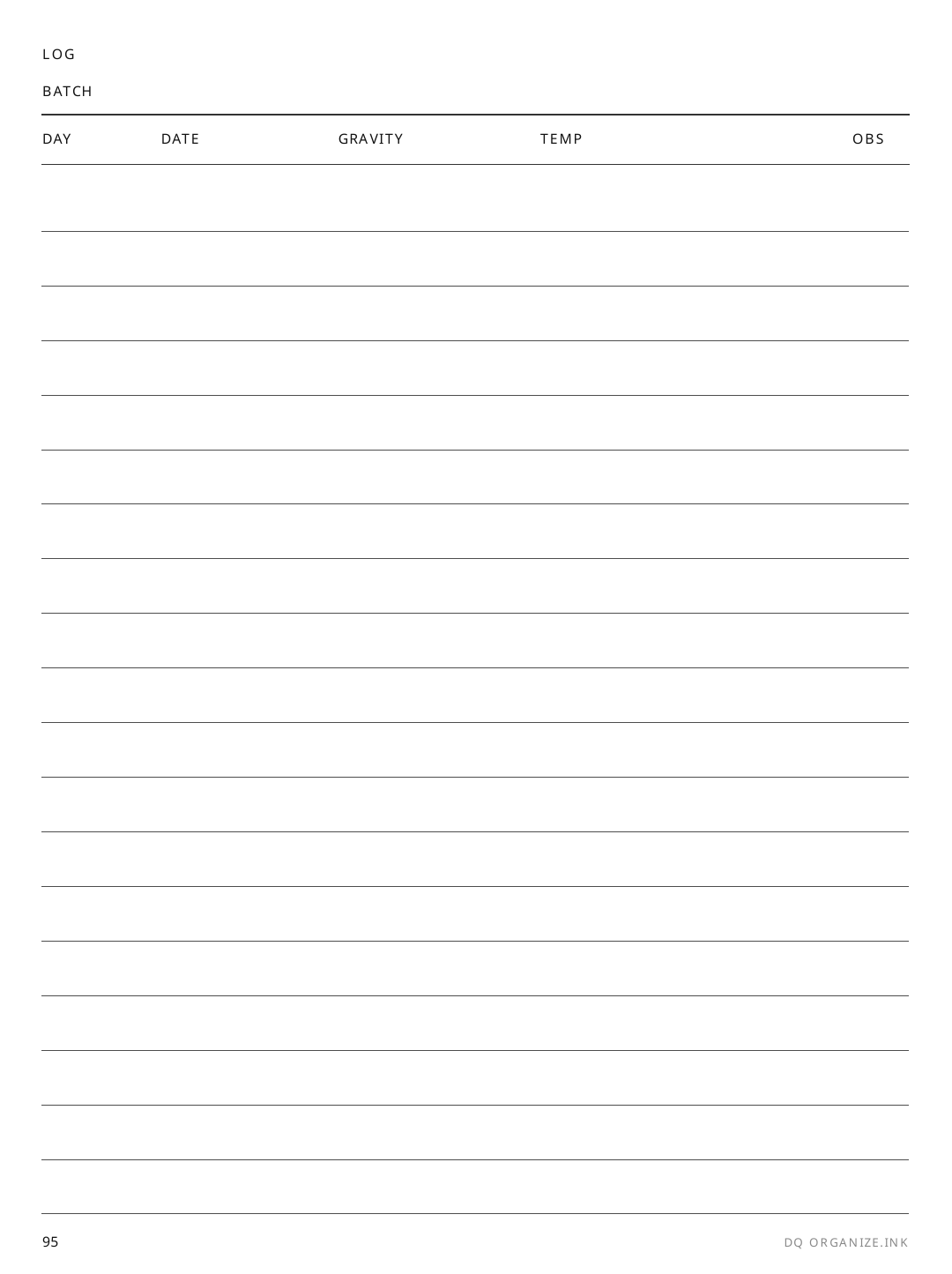 Fermentation Log rendered page