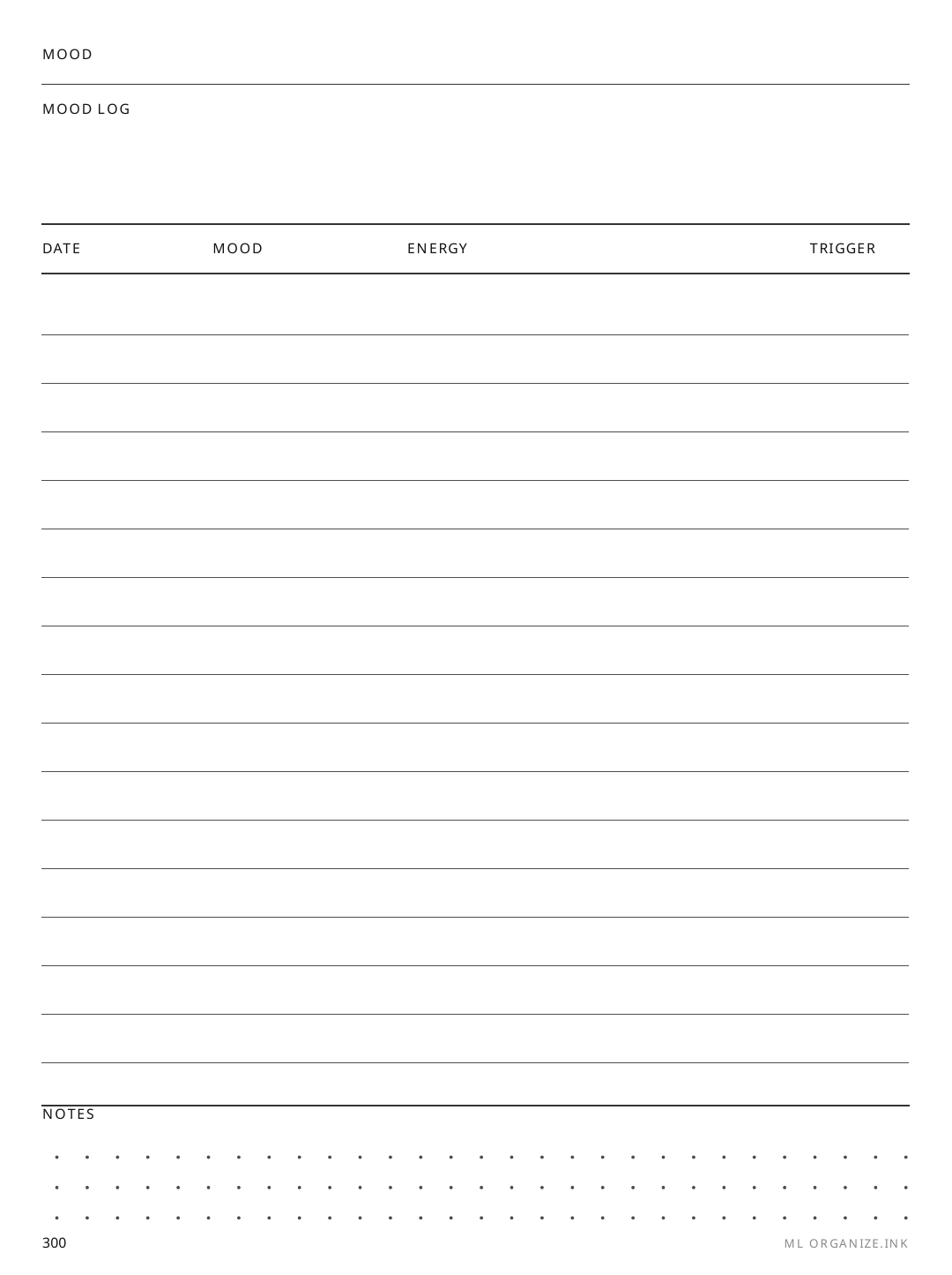 Mood Log rendered page