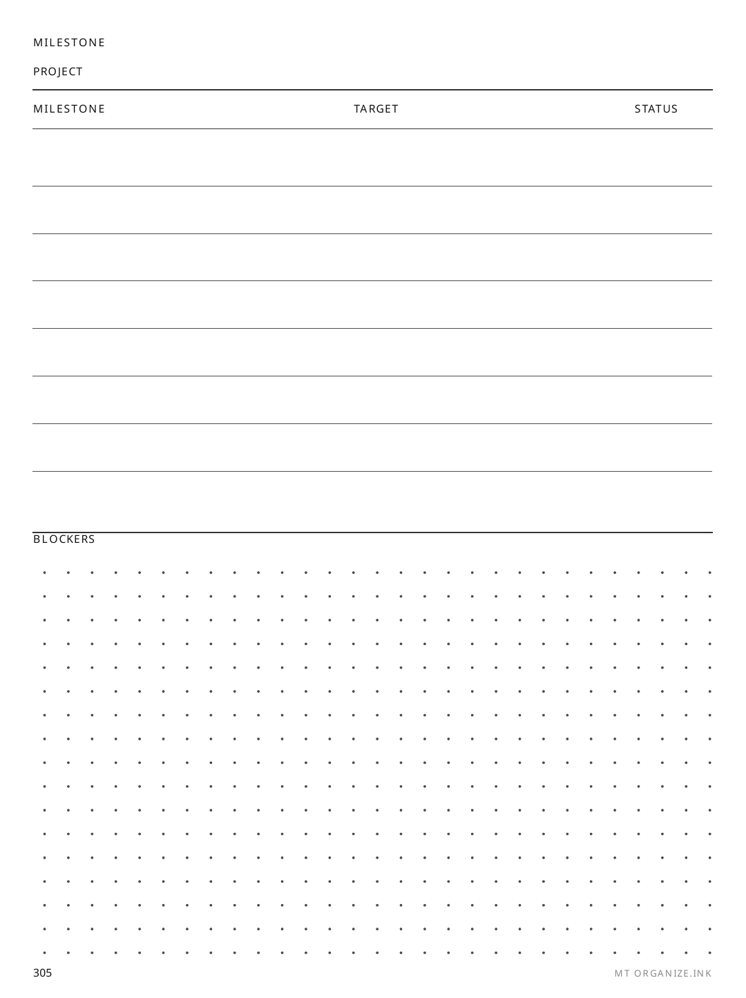 Milestone Timeline rendered page