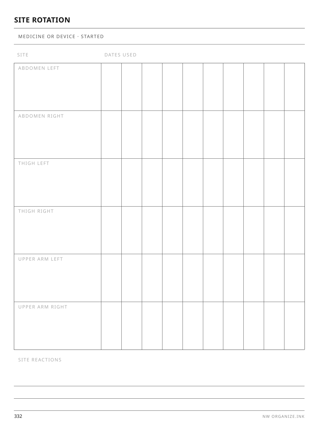 Site Rotation Log rendered page