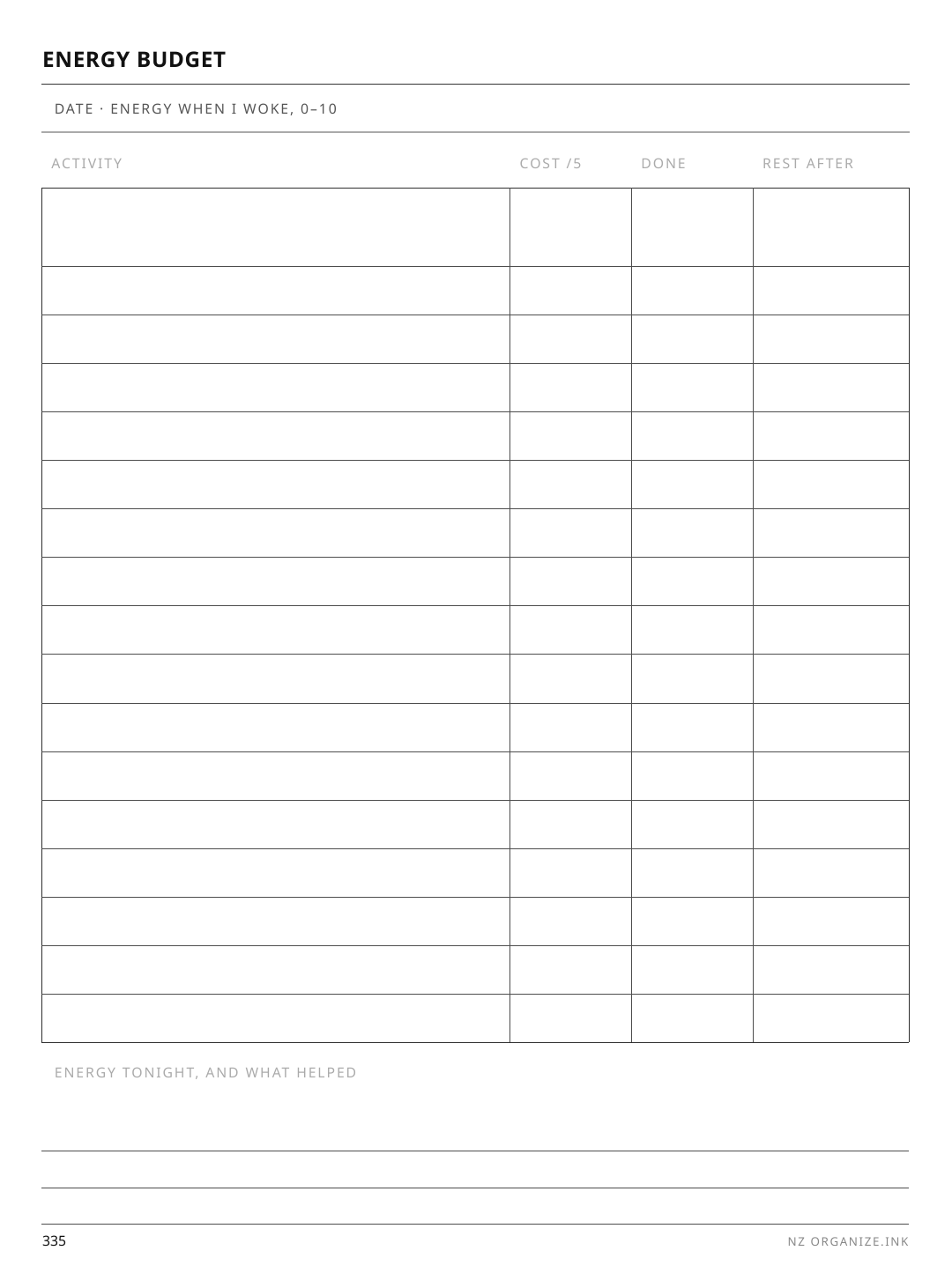 Energy Budget rendered page