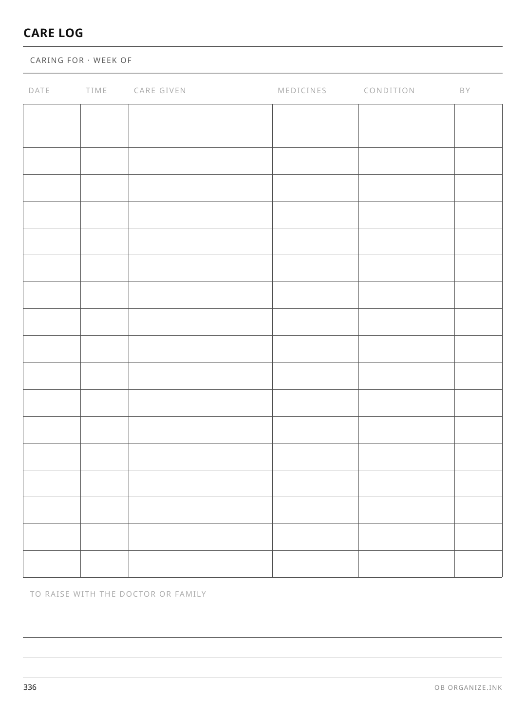 Care Log rendered page