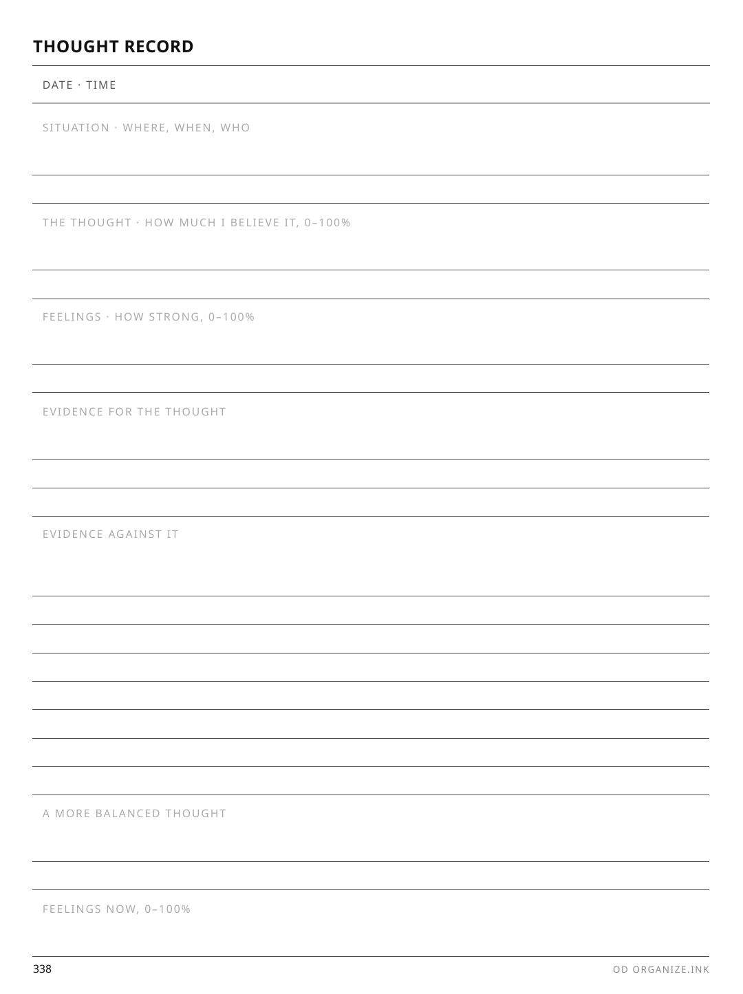 Thought Record rendered page
