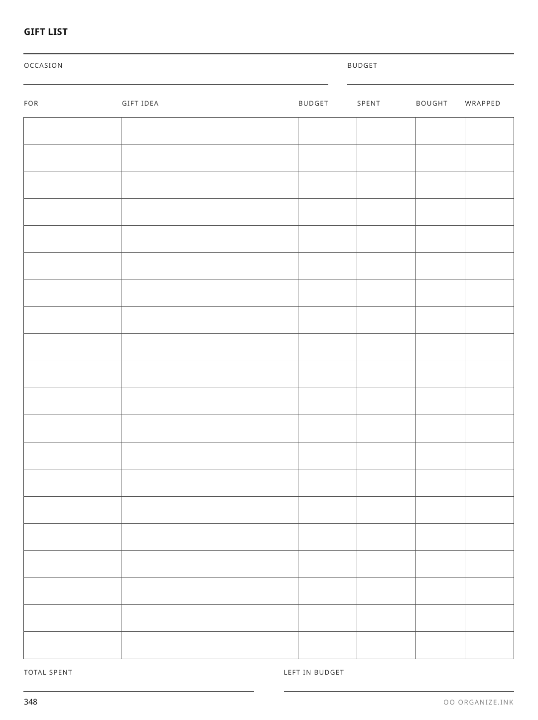 Gift List rendered page