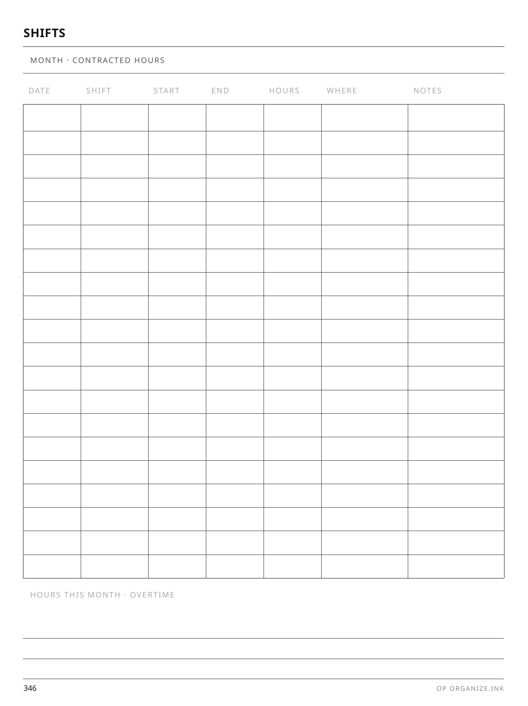 Shift Log rendered page