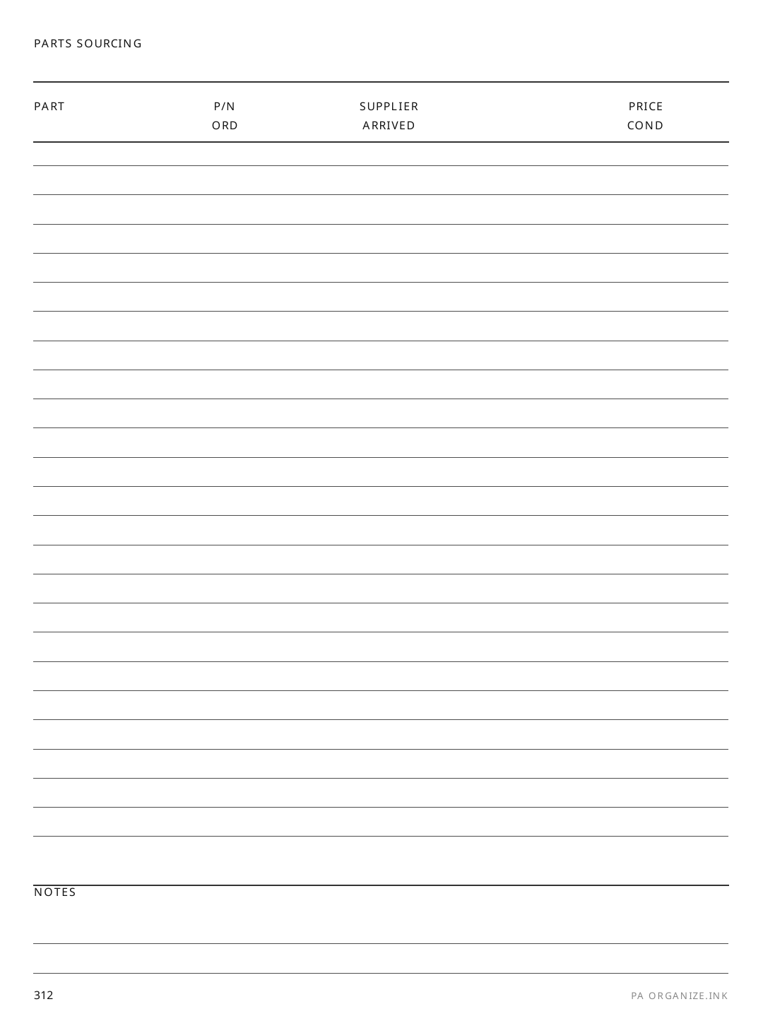Parts Sourcing rendered page