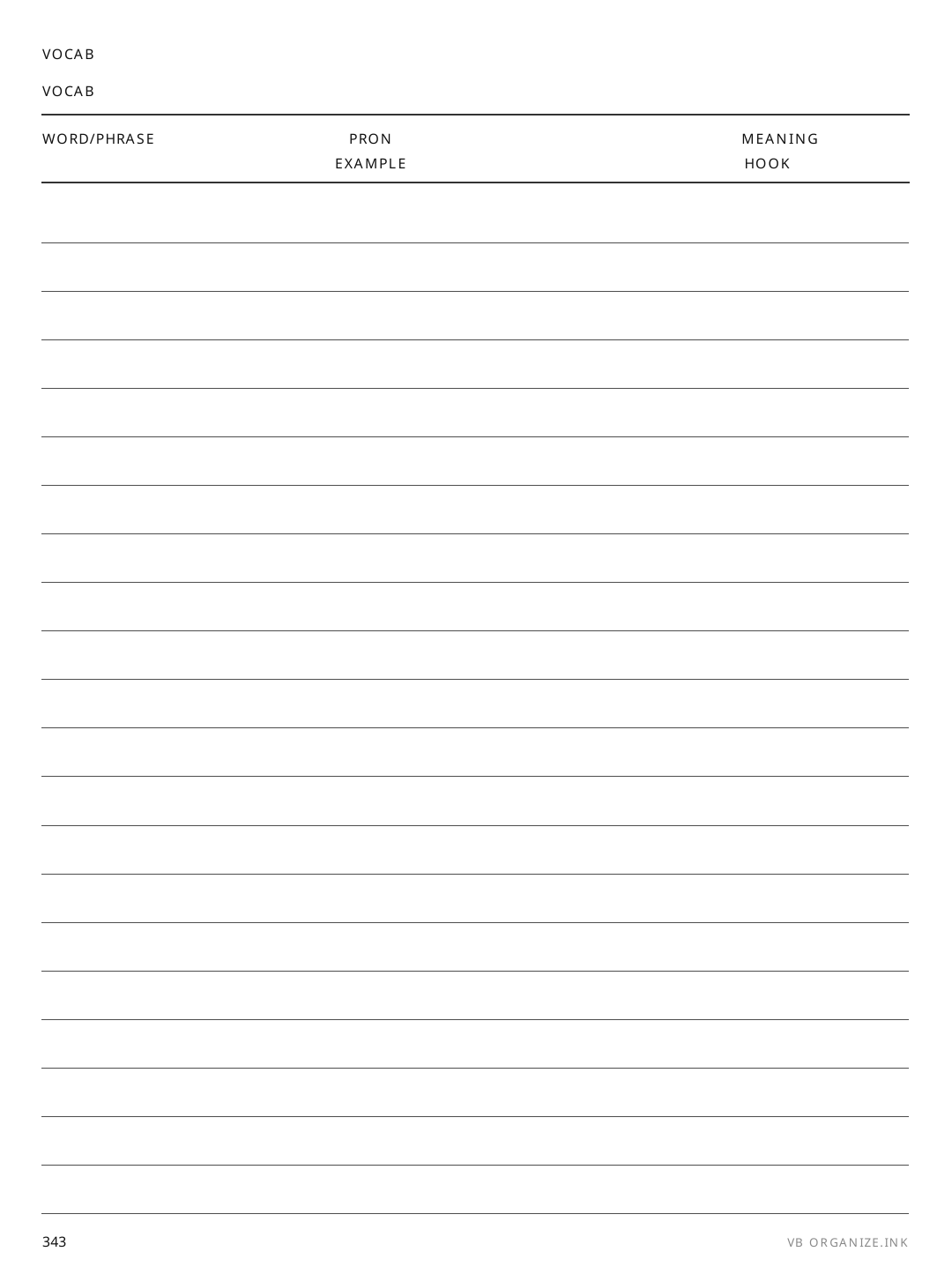 Vision Board rendered page