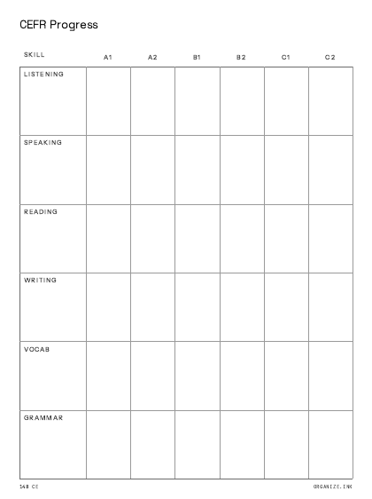 CEFR Progress preview