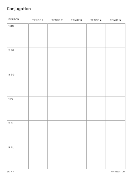 Conjugation preview