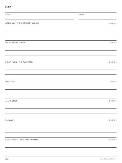 Plot Beat Sheet preview