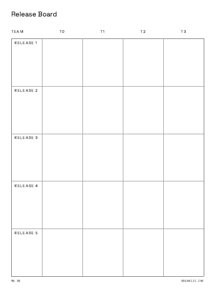 Release Board preview